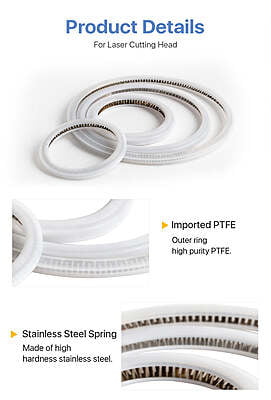 Sealing Ring For Precitec Protective Windows